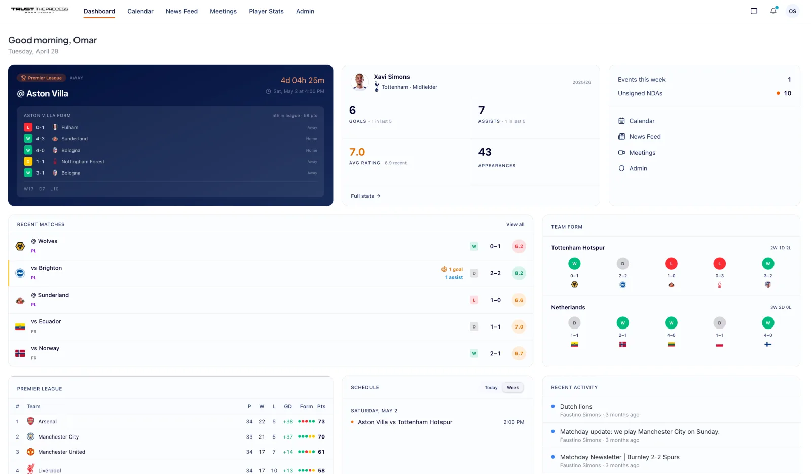 AI meeting-intelligentie en rolgebaseerde compliance voor een professionele voetbalorganisatie